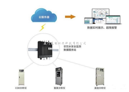 1624499984120489.png image.png